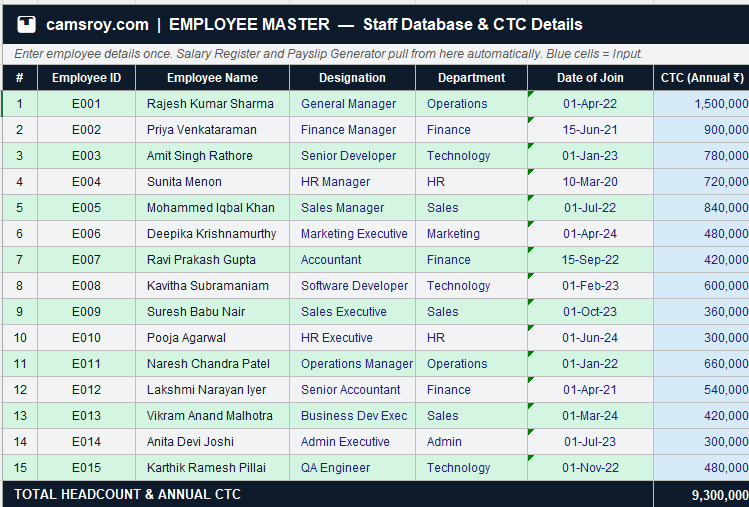Payroll Salary Register Excel Template (Free Download) 3 image 5