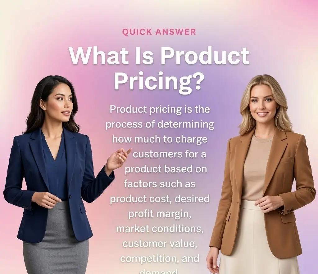 what is product pricing
